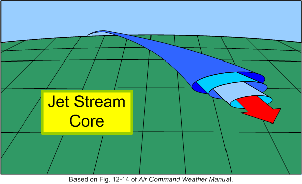Jet Stream Core, Langley Flying School.
