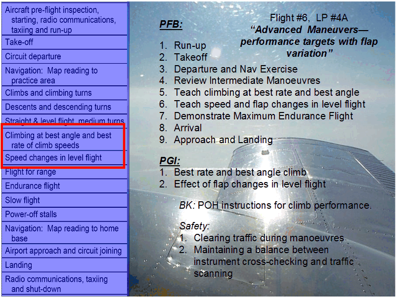 Flight Instructor Rating, Lesson Plan 4A, Langley Flying School