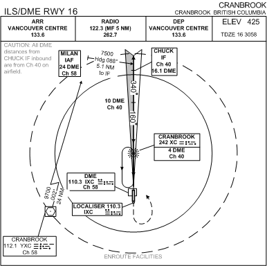 ILS/DME Runway 16 at Cranbrook Airport (trainng purposes only), Langley Flying School