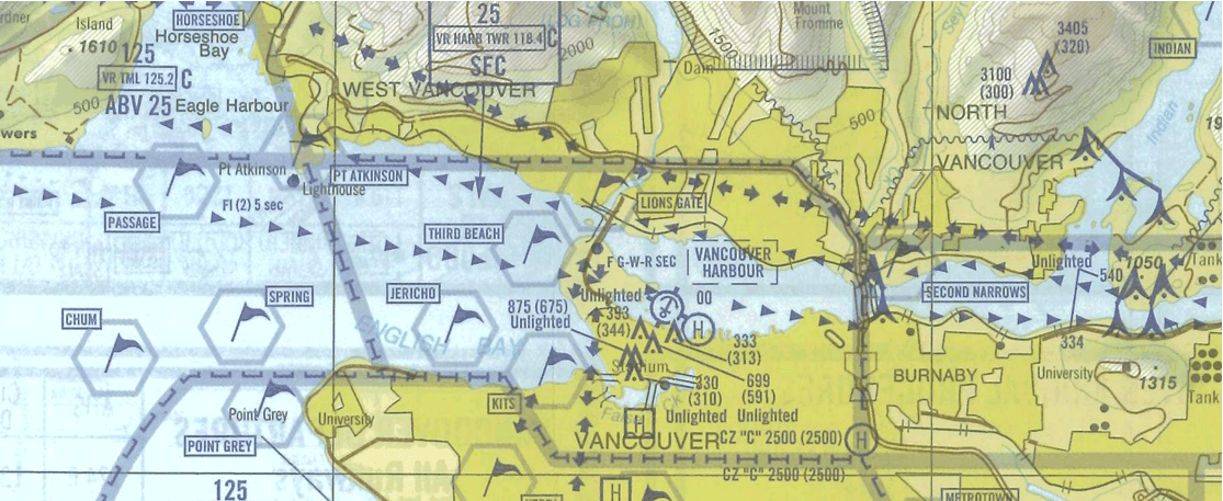 Vancouver VTA, Vancouver Harbour, Langley Flying School.