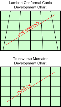 Lambert Conformal Conic Development and Transverse Mercator Development Charts, Langley Flying School.