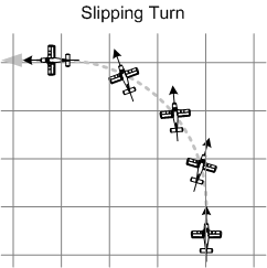 Slipping Turn, Langley Flying School