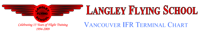 Langley Flying School IFR Terminal Chart Banner