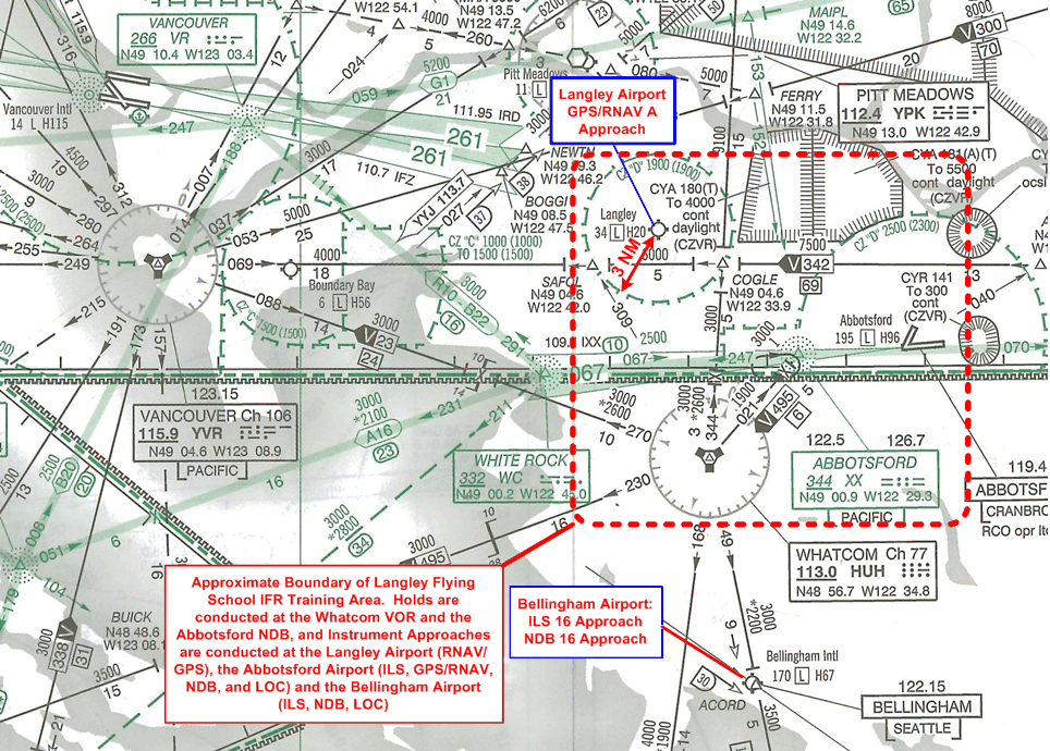 Vancouver IFR Terminal Chart, Langley Flying School