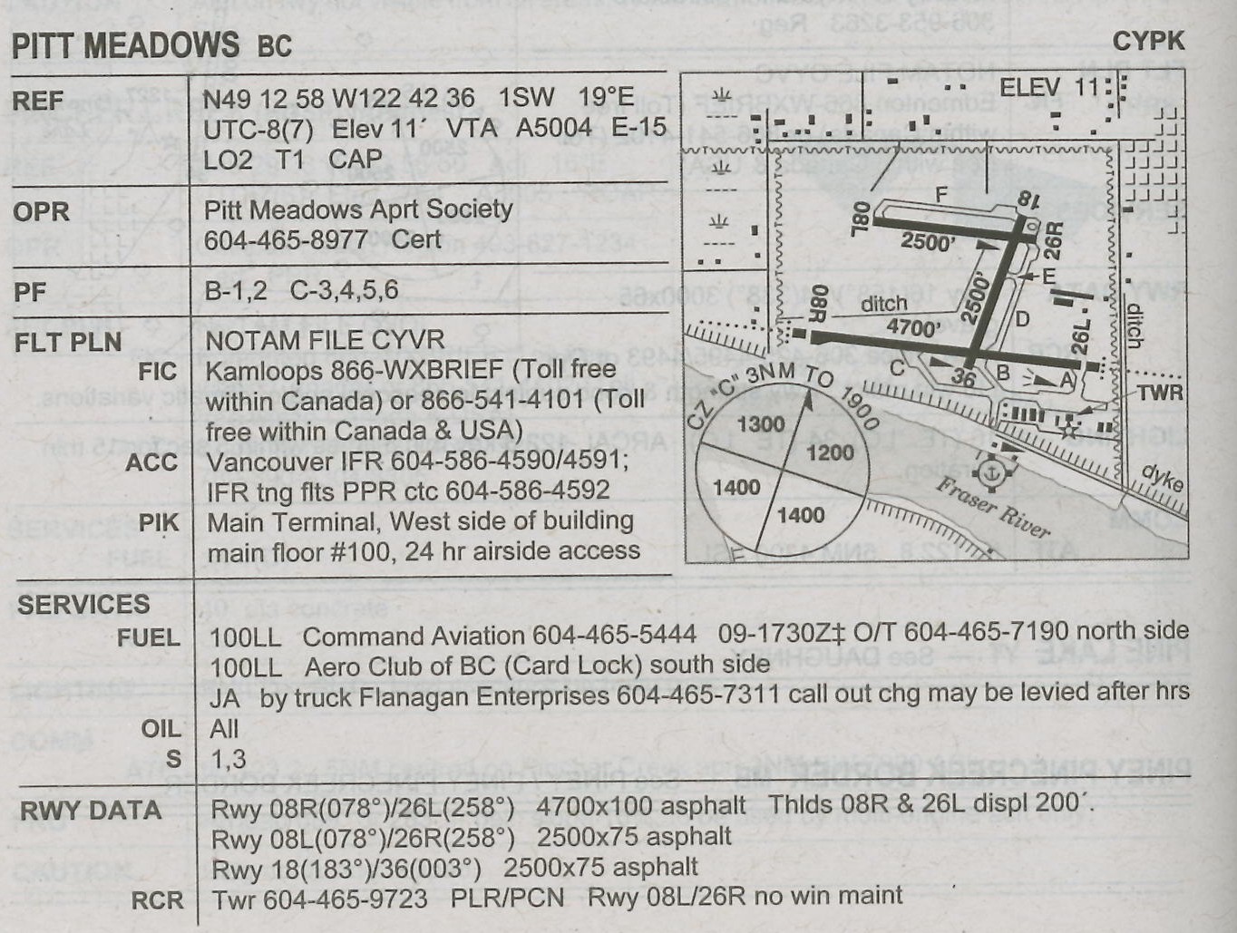 Pitt Meadows Airport (Canada Flight Supplement), Langley Flying School.