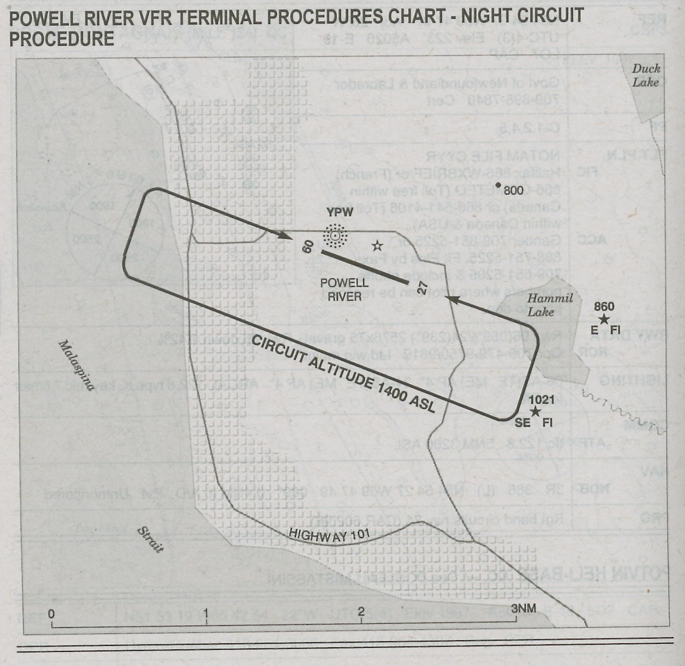 Power River Airport (Canada Flight Supplement), Langley Flying School.