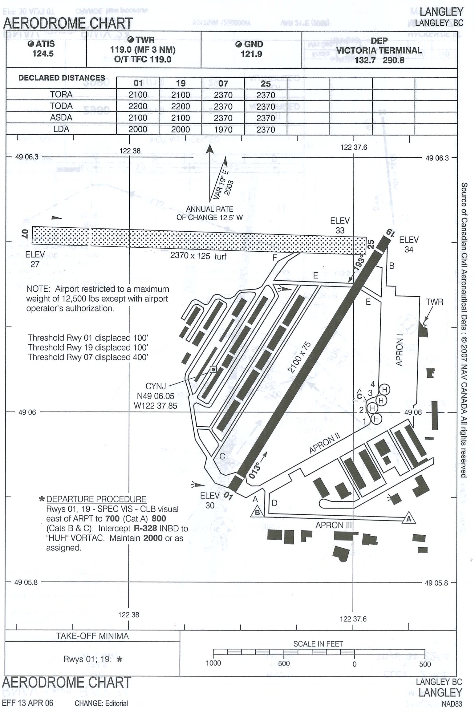 Aerodrome Chart, Langley Airport