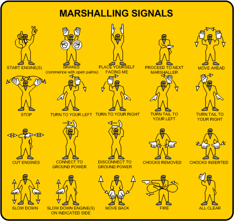 Marshalling Signals, Langley Flying School.