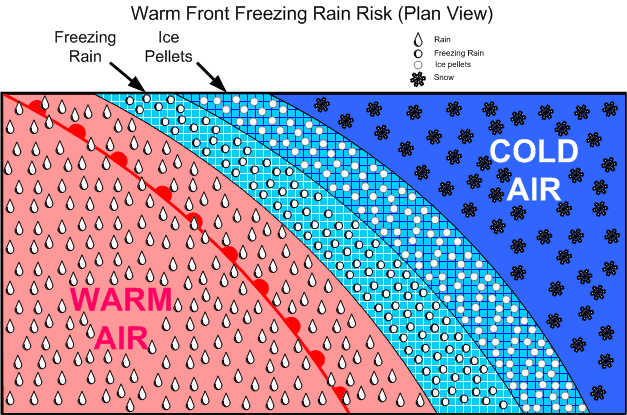 Freezing Rain Risk associated with Warm Front (planview).  Langley Flying School.