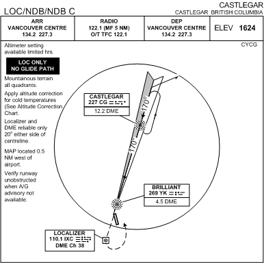 Castlegar IFR approach.  Langley Flying School.