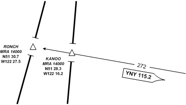 IFR Intersection Depictions, Langley Flying School