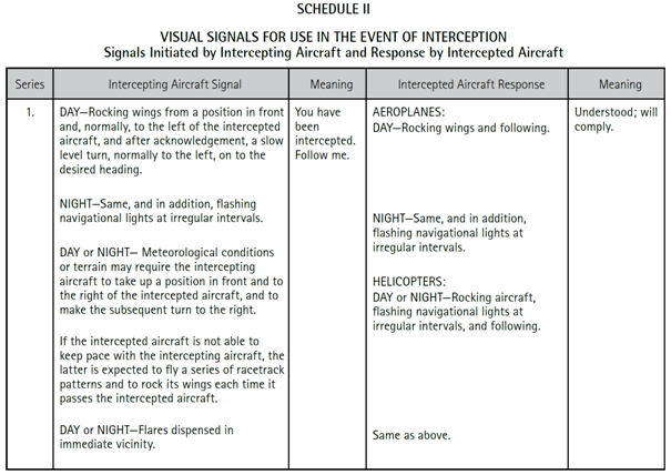 Interception Order Part 1, Langley Flying School.