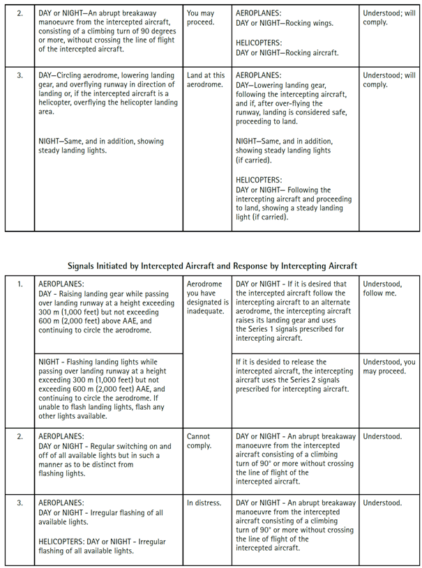 Interception Order Part II, Langley Flying School.
