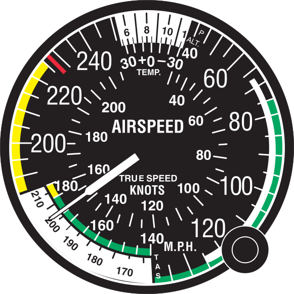 Airspeed Indicator, courtesy Wikipedia.